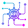 API Endpoint - Unickbot